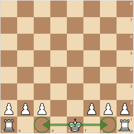 can king move 2 steps in chess