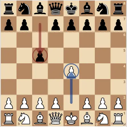 What are chess pieces: क्या हैं शतरंज के मोहरे और चालें?