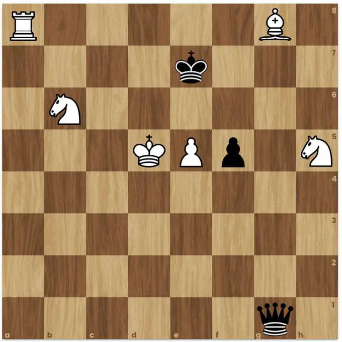 How Many Chess Games Are Possible? This Will Blow Your Mind! - Hercules  Chess