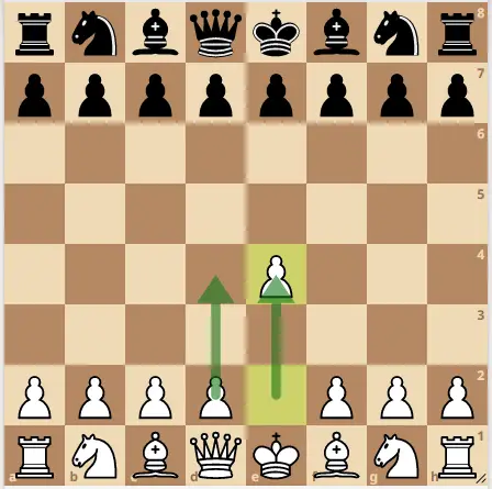 chess strategy step by step

