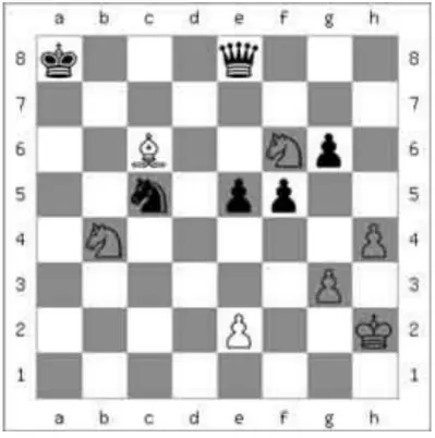Pin by Mark Mck on Chess  Chess tactics, Chess tricks, Chess basics